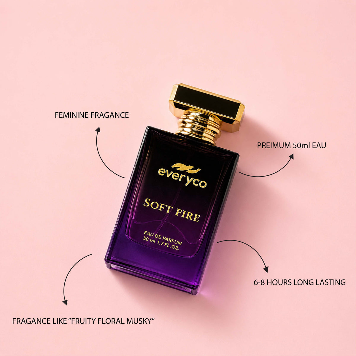 Soft Fire Eau de Parfum – 50ml